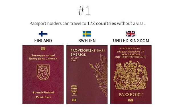 thu tuc xin visa